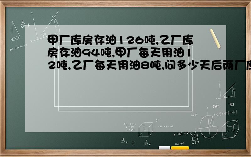 甲厂库房存油126吨,乙厂库房存油94吨,甲厂每天用油12吨,乙厂每天用油8吨,问多少天后两厂库存的油相等