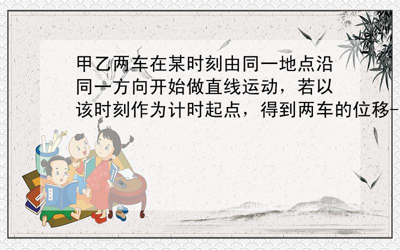 甲乙两车在某时刻由同一地点沿同一方向开始做直线运动，若以该时刻作为计时起点，得到两车的位移-时间图象如图所示，则下列说法