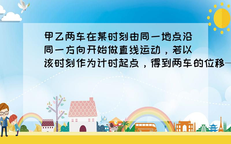 甲乙两车在某时刻由同一地点沿同一方向开始做直线运动，若以该时刻作为计时起点，得到两车的位移—时间图象如图所示，下列说法正