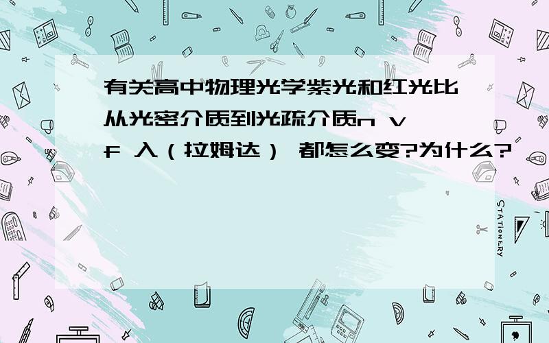 有关高中物理光学紫光和红光比从光密介质到光疏介质n v f 入（拉姆达） 都怎么变?为什么?