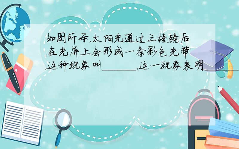 如图所示，太阳光通过三棱镜后，在光屏上会形成一条彩色光带，这种现象叫______，这一现象表明______．