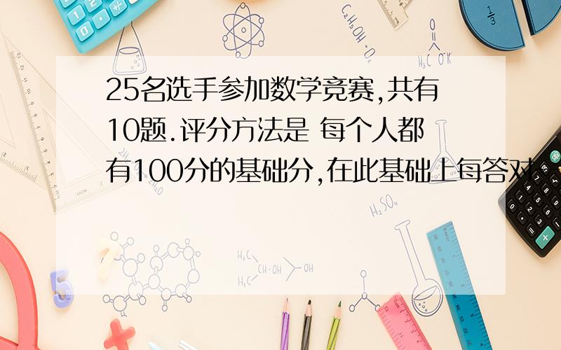 25名选手参加数学竞赛,共有10题.评分方法是 每个人都有100分的基础分,在此基础上每答对一题给5分,