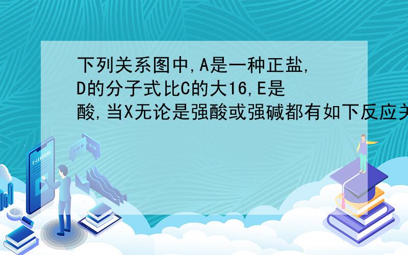 下列关系图中,A是一种正盐,D的分子式比C的大16,E是酸,当X无论是强酸或强碱都有如下反应关系: