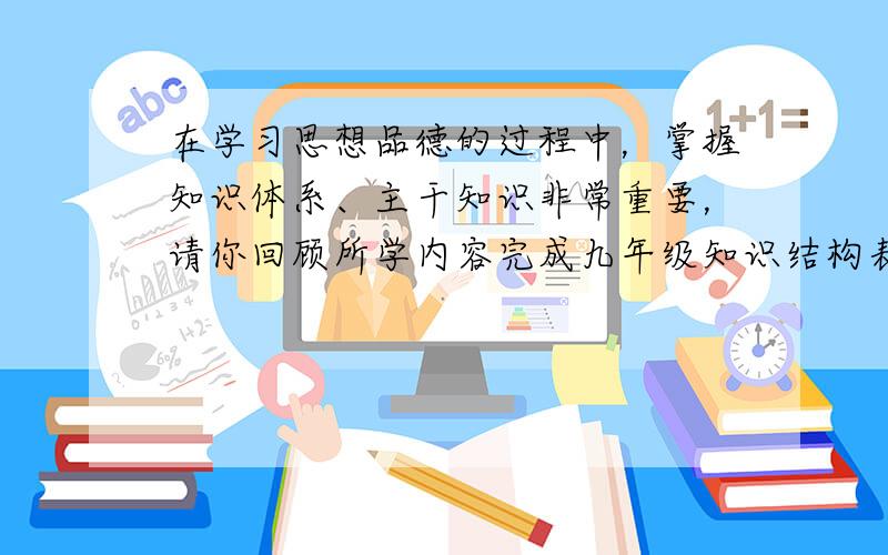 在学习思想品德的过程中，掌握知识体系、主干知识非常重要，请你回顾所学内容完成九年级知识结构表： 单元 题目 课 &nbs