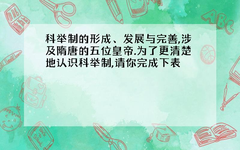 科举制的形成、发展与完善,涉及隋唐的五位皇帝.为了更清楚地认识科举制,请你完成下表