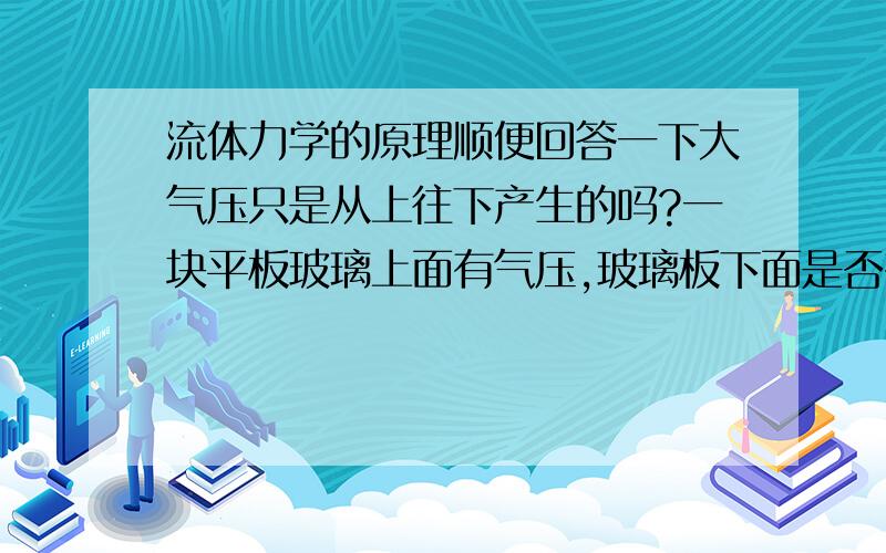 流体力学的原理顺便回答一下大气压只是从上往下产生的吗?一块平板玻璃上面有气压,玻璃板下面是否有同样大的气压?