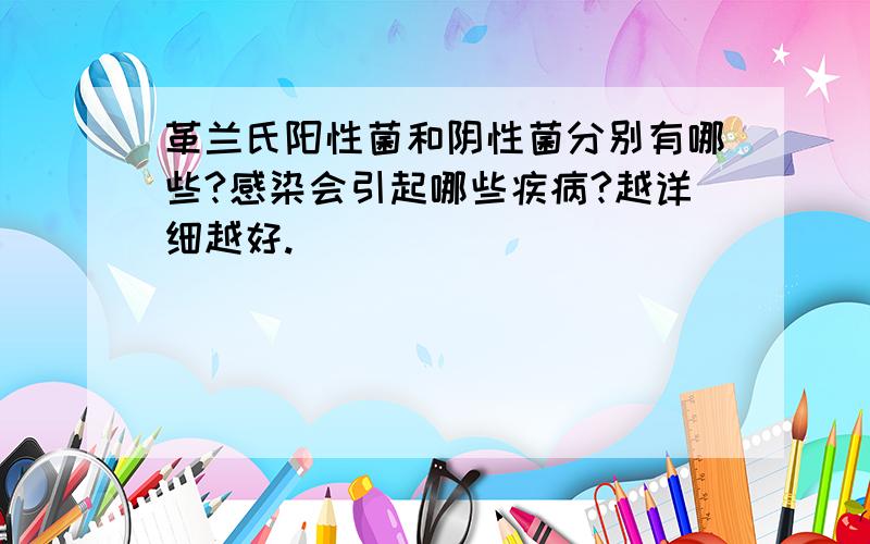 革兰氏阳性菌和阴性菌分别有哪些?感染会引起哪些疾病?越详细越好.