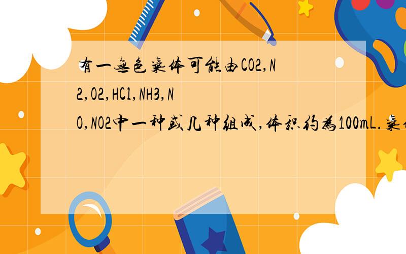 有一无色气体可能由CO2,N2,O2,HCl,NH3,NO,NO2中一种或几种组成,体积约为100mL.气体通过浓硫酸的