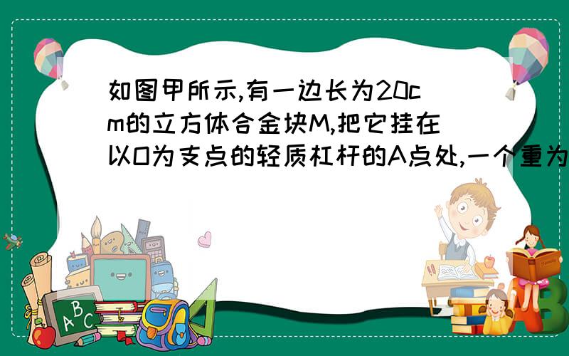 如图甲所示,有一边长为20cm的立方体合金块M,把它挂在以O为支点的轻质杠杆的A点处,一个重为600N的人在杠杆的B点施