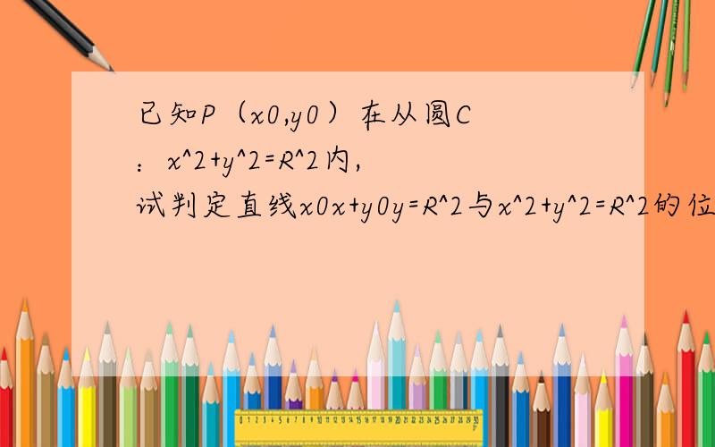 已知P（x0,y0）在从圆C：x^2+y^2=R^2内,试判定直线x0x+y0y=R^2与x^2+y^2=R^2的位置关