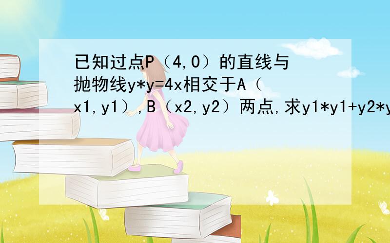 已知过点P（4,0）的直线与抛物线y*y=4x相交于A（x1,y1）,B（x2,y2）两点,求y1*y1+y2*y2的最