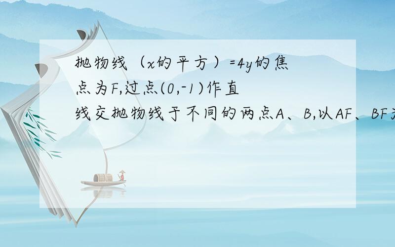 抛物线（x的平方）=4y的焦点为F,过点(0,-1)作直线交抛物线于不同的两点A、B,以AF、BF为邻边做平行四边形FA