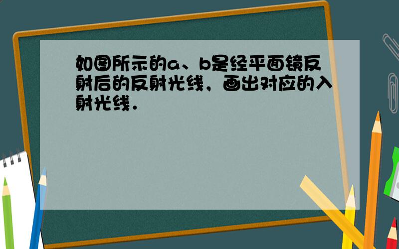 如图所示的a、b是经平面镜反射后的反射光线，画出对应的入射光线．