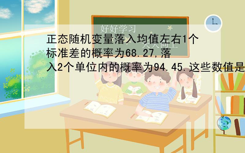 正态随机变量落入均值左右1个标准差的概率为68.27,落入2个单位内的概率为94.45.这些数值是怎样算的?