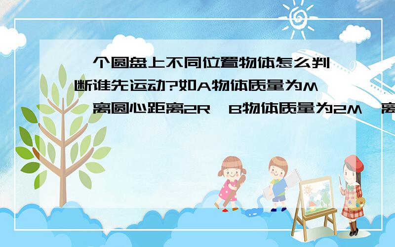 一个圆盘上不同位置物体怎么判断谁先运动?如A物体质量为M,离圆心距离2R,B物体质量为2M,离圆心距离为R,它们俩向心力