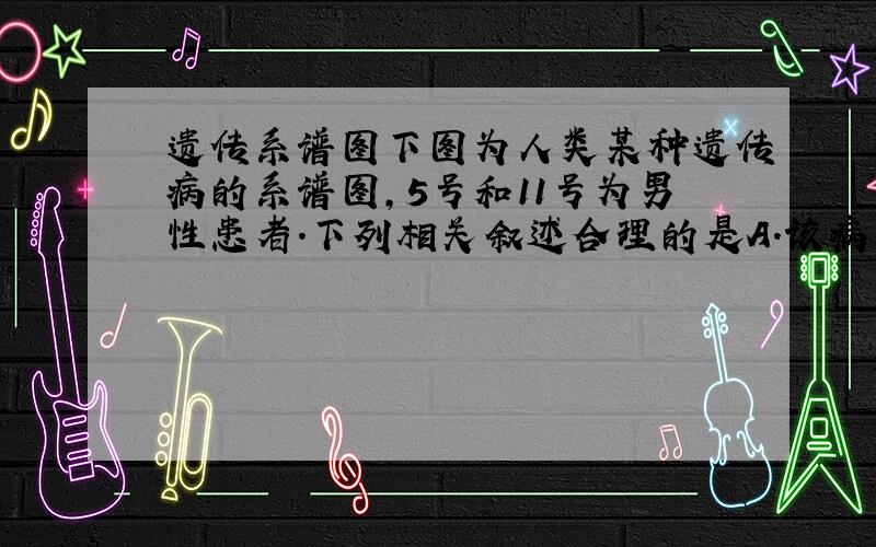 遗传系谱图下图为人类某种遗传病的系谱图,5号和11号为男性患者.下列相关叙述合理的是A．该病属于隐性遗传病,致病基因一定