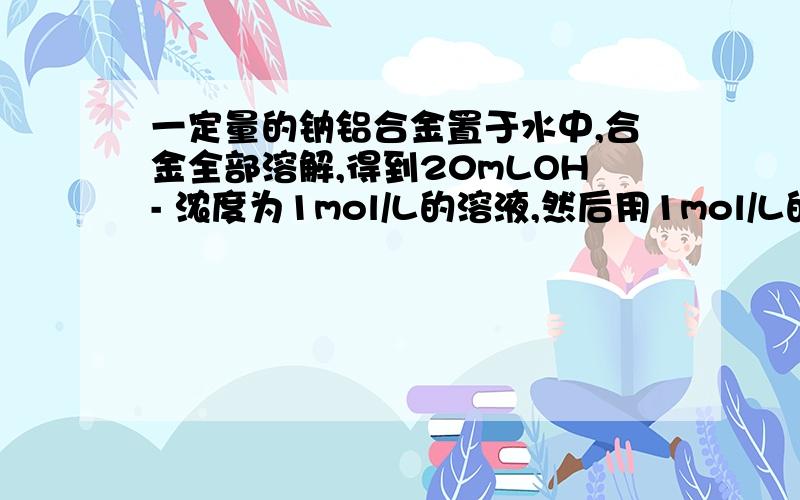 一定量的钠铝合金置于水中,合金全部溶解,得到20mLOH- 浓度为1mol/L的溶液,然后用1mol/L的盐酸滴定.