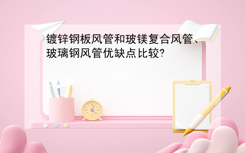 镀锌钢板风管和玻镁复合风管、玻璃钢风管优缺点比较?