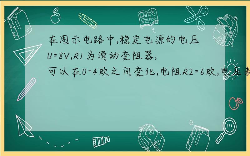 在图示电路中,稳定电源的电压U=8V,R1为滑动变阻器,可以在0-4欧之间变化,电阻R2=6欧,电压表.电流表为理想