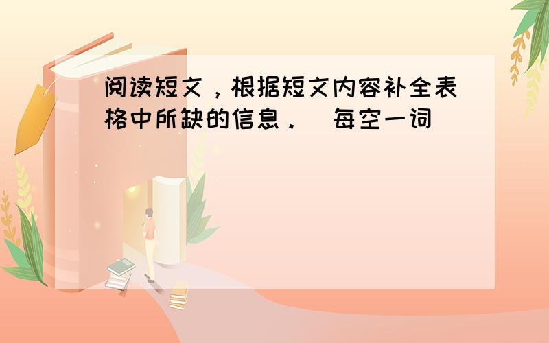 阅读短文，根据短文内容补全表格中所缺的信息。（每空一词）