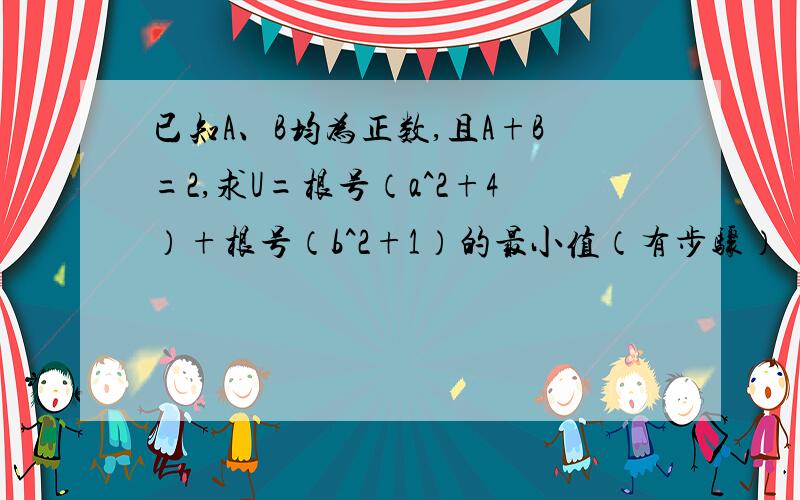 已知A、B均为正数,且A+B=2,求U=根号（a^2+4）+根号（b^2+1）的最小值（有步骤）