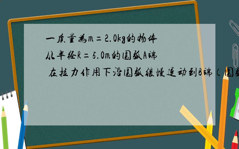 一质量为m=2.0kg的物体从半径R=5.0m的圆弧A端 在拉力作用下沿圆弧缓慢运动到B端（圆弧AB在竖直平面内） 拉力