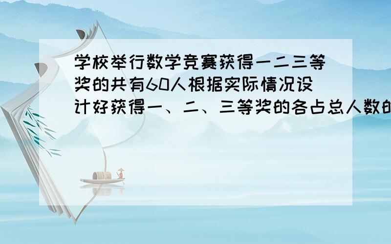 学校举行数学竞赛获得一二三等奖的共有60人根据实际情况设计好获得一、二、三等奖的各占总人数的几分之几