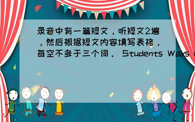 录音中有一篇短文，听短文2遍，然后根据短文内容填写表格，每空不多于三个词。 Students Ways of learn