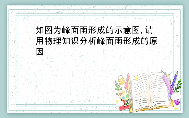 如图为峰面雨形成的示意图,请用物理知识分析峰面雨形成的原因