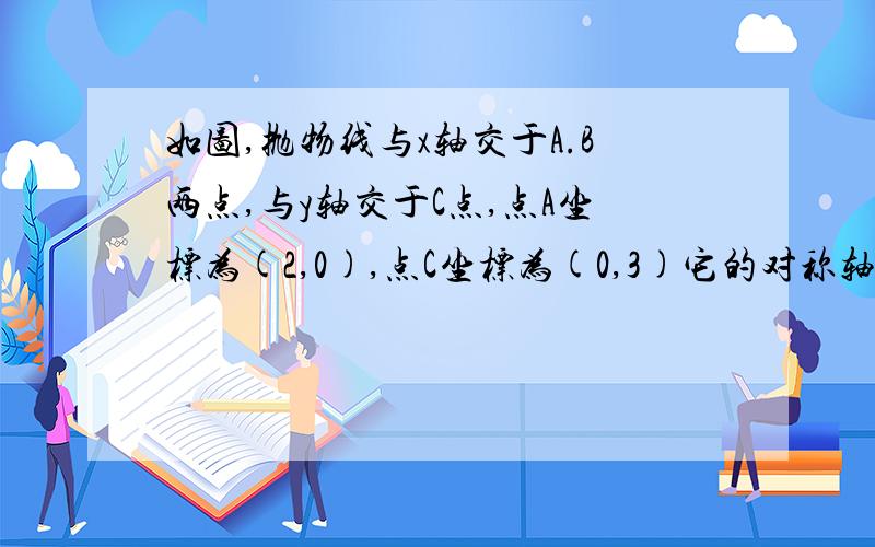 如图,抛物线与x轴交于A.B两点,与y轴交于C点,点A坐标为(2,0),点C坐标为(0,3)它的对称轴是直线x=-1/2