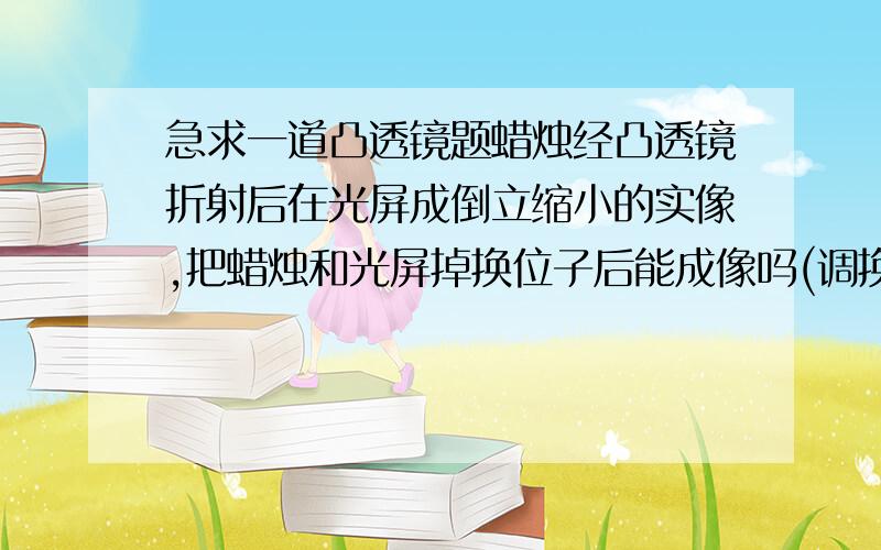 急求一道凸透镜题蜡烛经凸透镜折射后在光屏成倒立缩小的实像,把蜡烛和光屏掉换位子后能成像吗(调换位置后不经过任何调整)?如