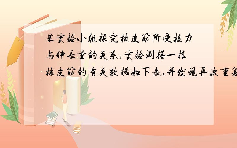 某实验小组探究橡皮筋所受拉力与伸长量的关系,实验测得一根橡皮筋的有关数据如下表,并发现再次重复实验