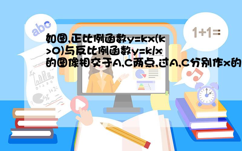 如图,正比例函数y=kx(k>0)与反比例函数y=k/x的图像相交于A,C两点,过A,C分别作x的垂线,垂足为B,D.