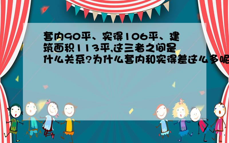 套内90平、实得106平、建筑面积113平,这三者之间是什么关系?为什么套内和实得差这么多呢?