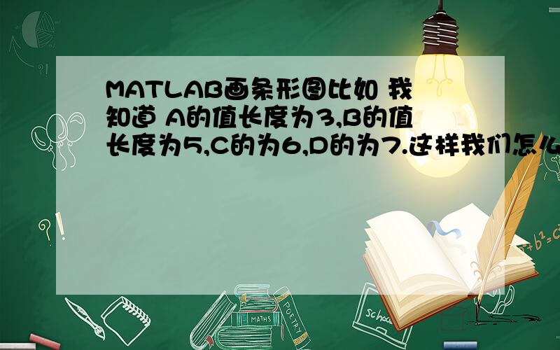 MATLAB画条形图比如 我知道 A的值长度为3,B的值长度为5,C的为6,D的为7.这样我们怎么在MATLAB 中画出