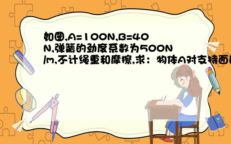 如图,A=100N,B=40N,弹簧的劲度系数为500N/m,不计绳重和摩擦,求：物体A对支持面的压力和弹簧的伸长量.