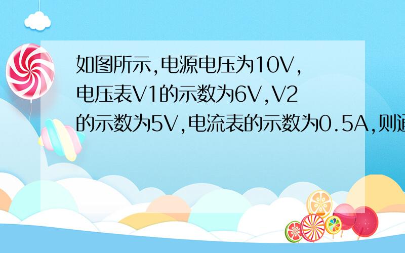 如图所示,电源电压为10V,电压表V1的示数为6V,V2的示数为5V,电流表的示数为0.5A,则通过L1的电流为____