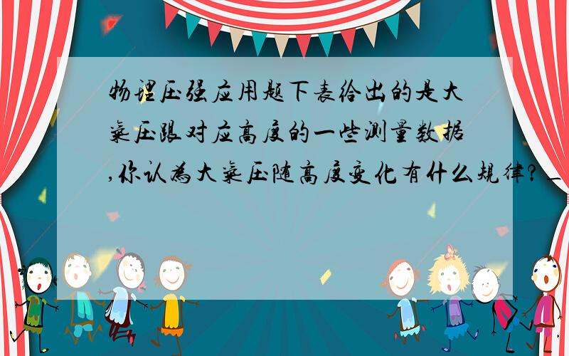 物理压强应用题下表给出的是大气压跟对应高度的一些测量数据,你认为大气压随高度变化有什么规律?______________