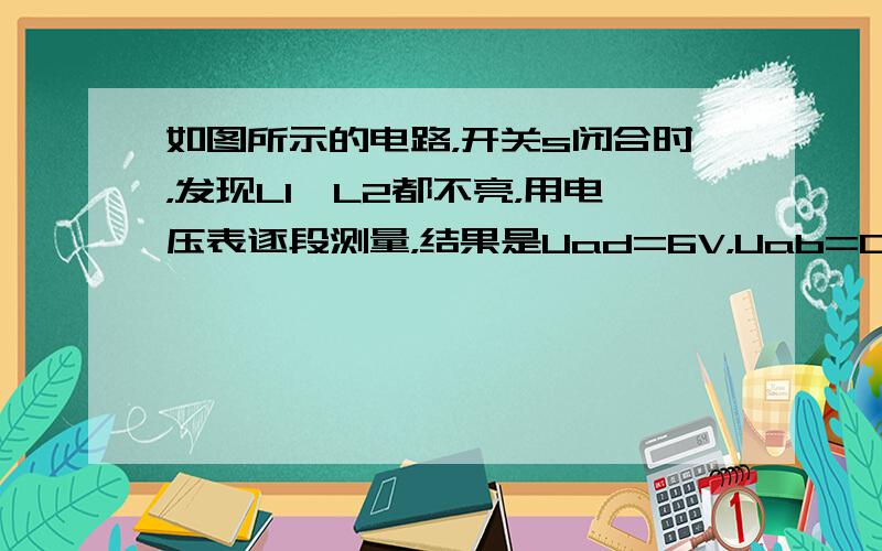 如图所示的电路，开关s闭合时，发现L1、L2都不亮，用电压表逐段测量，结果是Uad=6V，Uab=0，Ubc=0，Ucd