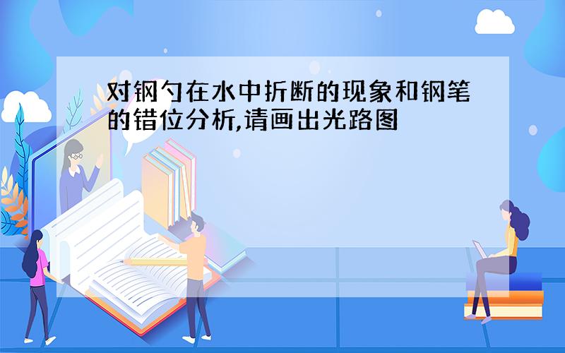 对钢勺在水中折断的现象和钢笔的错位分析,请画出光路图