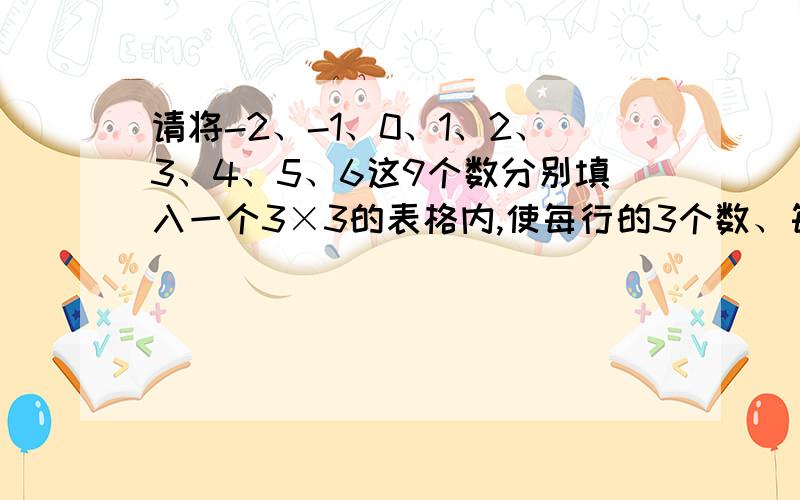 请将-2、-1、0、1、2、3、4、5、6这9个数分别填入一个3×3的表格内,使每行的3个数、每列的三个数、斜对角的三个