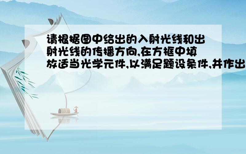 请根据图中给出的入射光线和出射光线的传播方向,在方框中填放适当光学元件,以满足题设条件,并作出光路图加以说明,请找出尽可