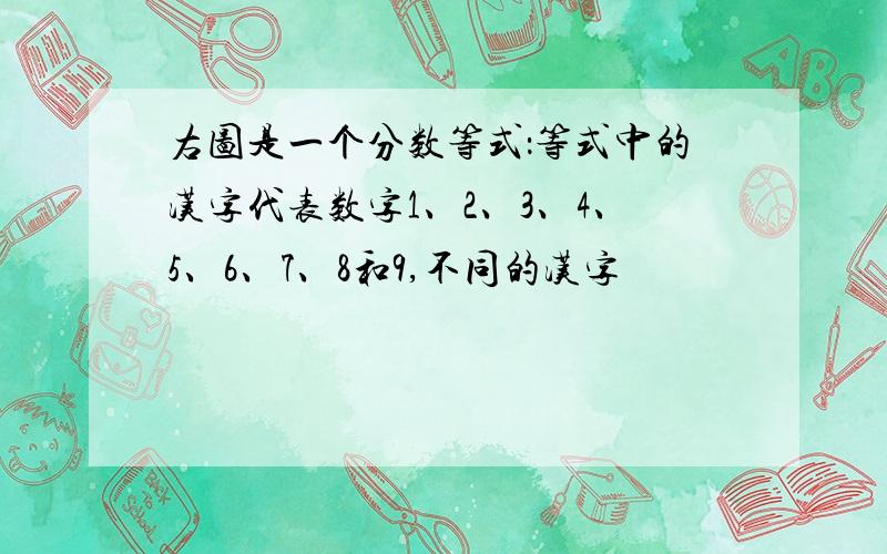 右图是一个分数等式：等式中的汉字代表数字1、2、3、4、5、6、7、8和9,不同的汉字