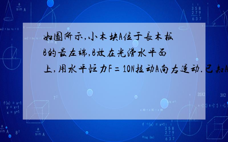 如图所示,小木块A位于长木板B的最左端,B放在光滑水平面上,用水平恒力F=10N拉动A向右运动.已知A、B间的动摩擦因数