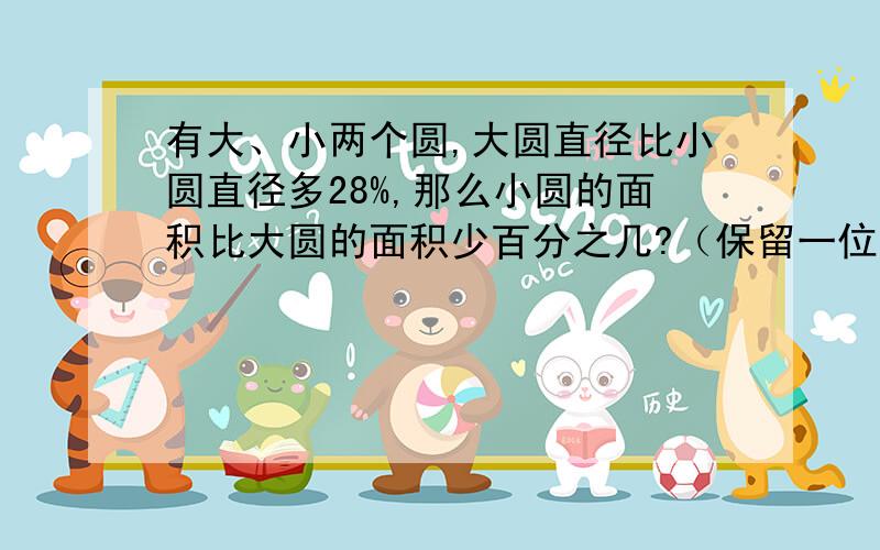 有大、小两个圆,大圆直径比小圆直径多28%,那么小圆的面积比大圆的面积少百分之几?（保留一位小数）