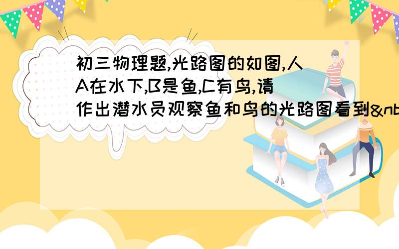 初三物理题,光路图的如图,人A在水下,B是鱼,C有鸟,请作出潜水员观察鱼和鸟的光路图看到 首先折射我是懂的&n