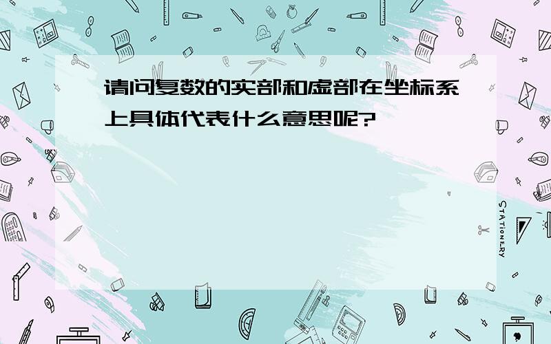 请问复数的实部和虚部在坐标系上具体代表什么意思呢?