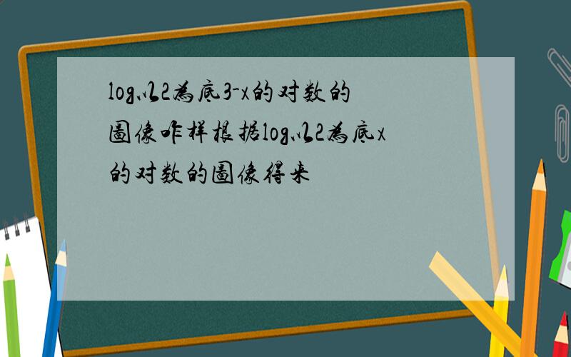 log以2为底3-x的对数的图像咋样根据log以2为底x的对数的图像得来