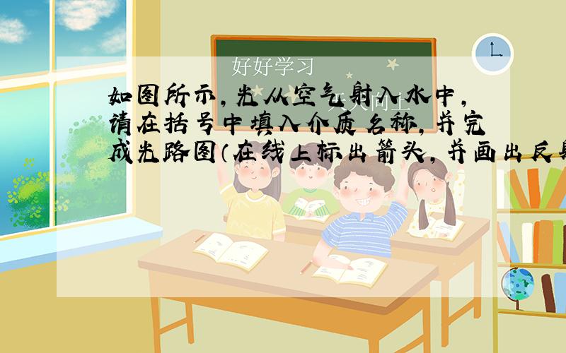 如图所示，光从空气射入水中，请在括号中填入介质名称，并完成光路图（在线上标出箭头，并画出反射光和法线）。