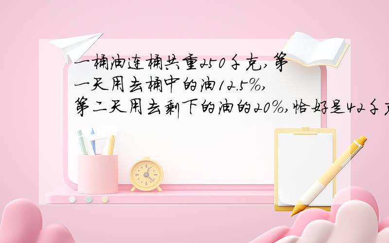 一桶油连桶共重250千克,第一天用去桶中的油12.5%,第二天用去剩下的油的20%,恰好是42千克,请你求空油捅是多少千